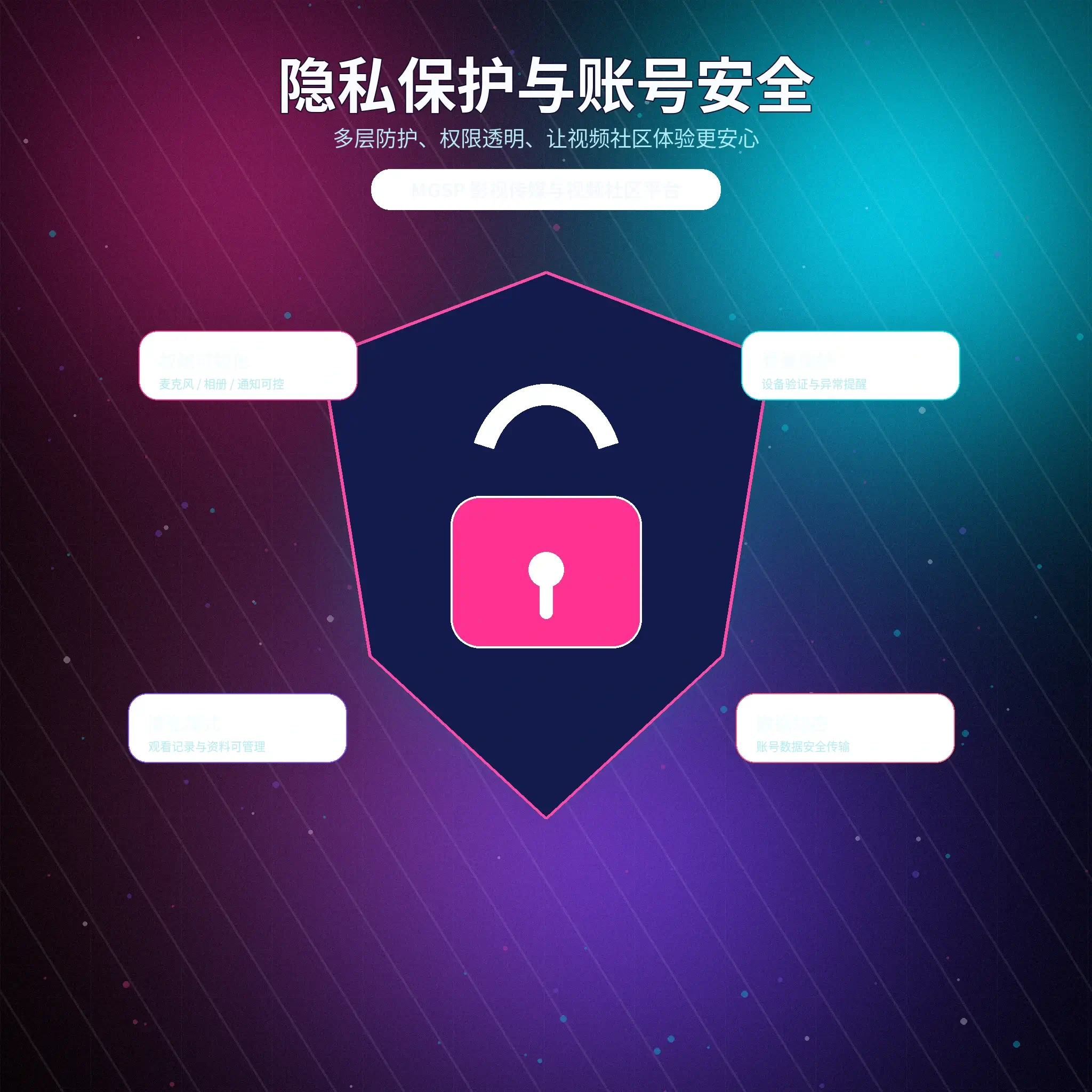 蘑菇视频安全与隐私提醒